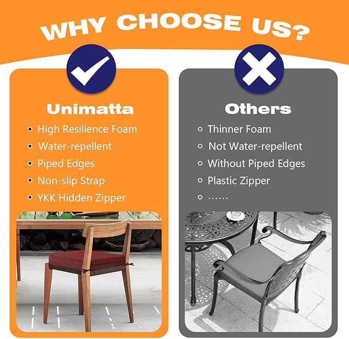 Sunbrella Square Corner Seat Cushions, 19" x 19" x 3", Set of 4, Indoor Outdoor Water Repellent Universal Chair Pads with Ties for Patio Furniture, Garden Dining Chairs, Spectrum Brick-VerdiqueGarden