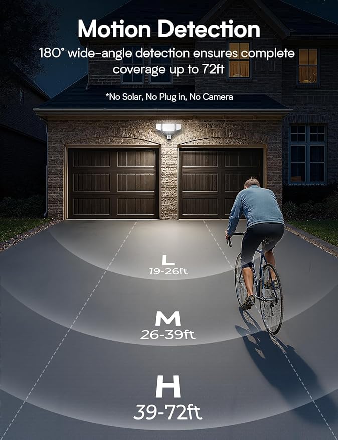 Olafus 80W Motion Sensor Outdoor Lights, 8000lm Hardwired Motion Flood Light Dusk to Dawn, IP65 Waterproof LED Security Floodlights, 6500K Motion Detector Lights for Outside, Black-VerdiqueGarden