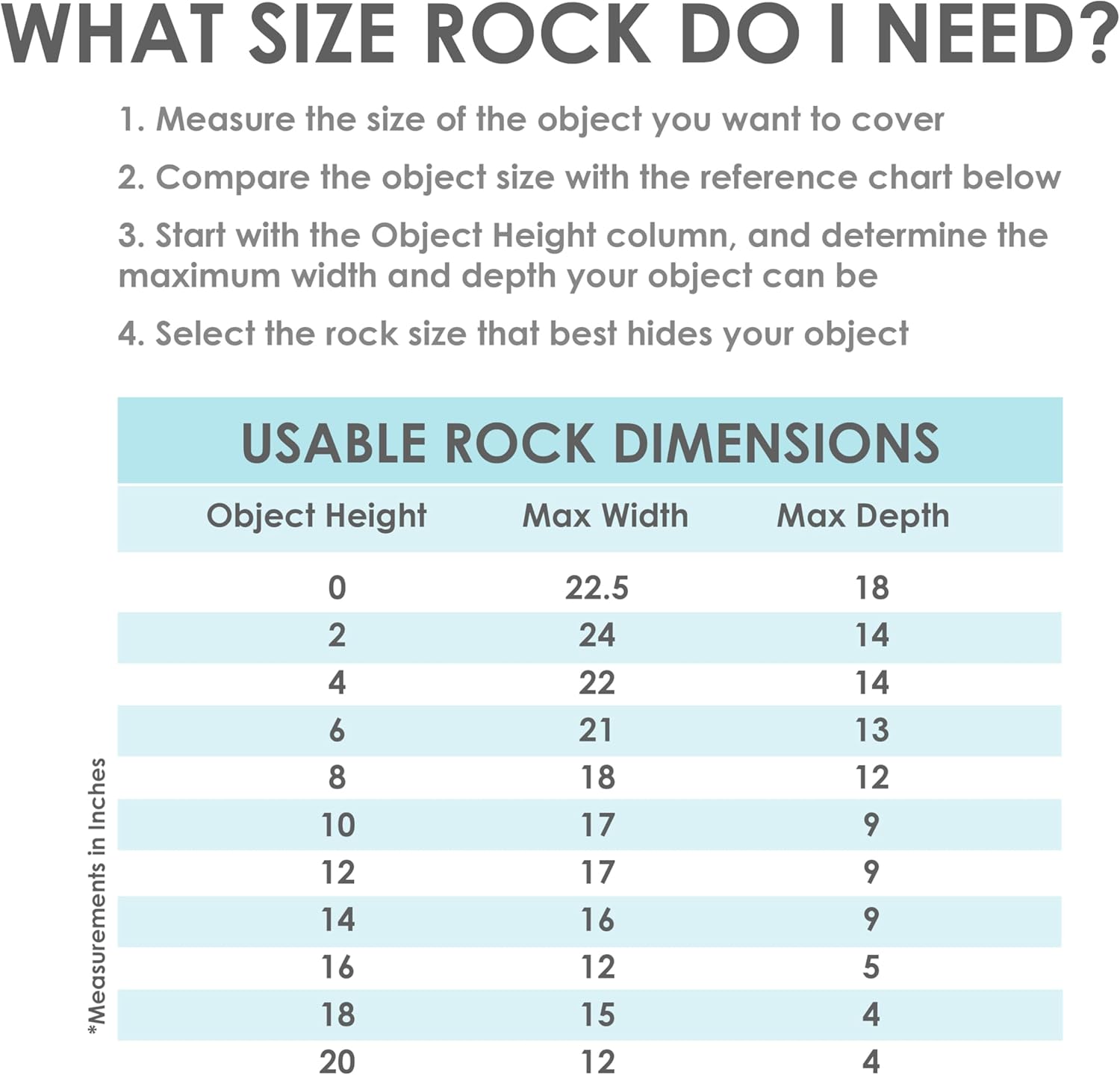 Sunnydaze 21.5” H Polyresin Faux Landscape Rock Cover - Lightweight Fake Rock Well Pump Cover for Outside - Gray-VerdiqueGarden