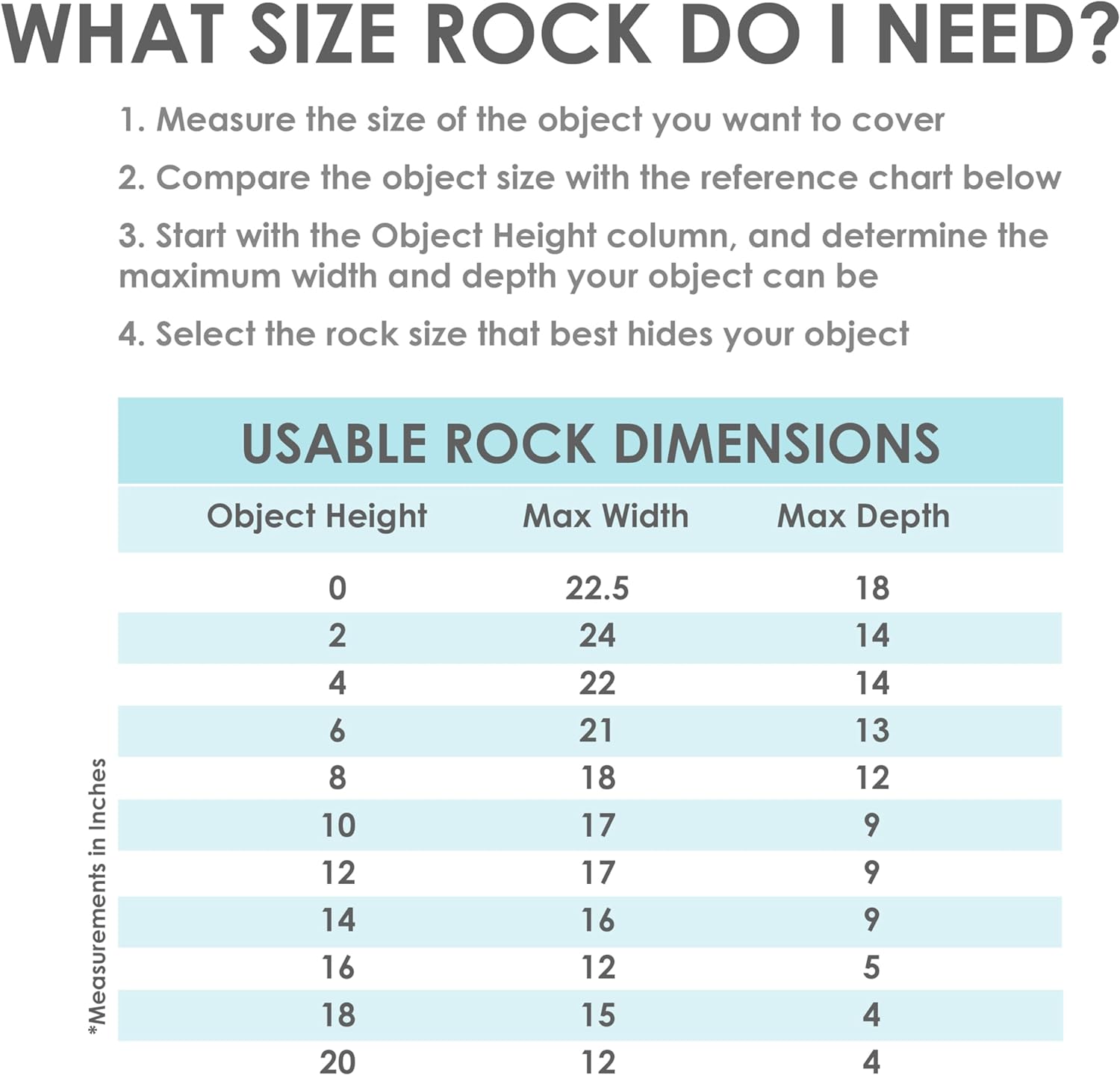 Sunnydaze 21.5” H Polyresin Faux Landscape Rock Cover - Lightweight Fake Rock Well Pump Cover for Outside - Brown-VerdiqueGarden