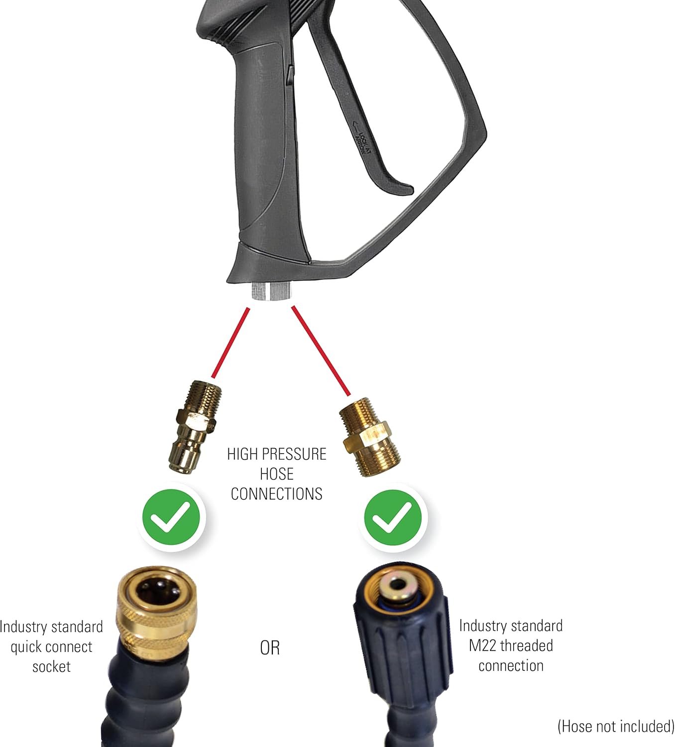 Simpson Cleaning 80178 Universal Hot Water Gun with M22 and QC Adaptors, Rated Up to 5075 PSI, Plain-VerdiqueGarden