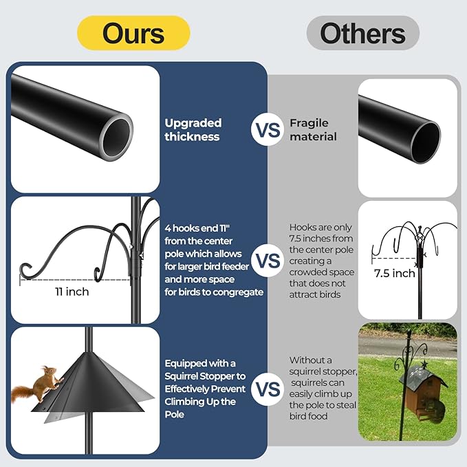 Bird Feeders Pole, House Pole 92 Inch, Adjustable Heavy Duty Feeder Stand Feeding Station with Sturdy Anchor Squirrel Proof Baffle for Watching (Bird Not Included)-VerdiqueGarden
