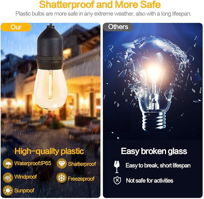 SUFEIMAS Outdoor String Lights LED 150FT with 45 Sockets 48pcs S14 Shattreproof Edison Bulbs,Dimmable LED Outdoor String Lights for Outside, Patio,Backyard, Market, Cafe (3 * 50ft)-VerdiqueGarden