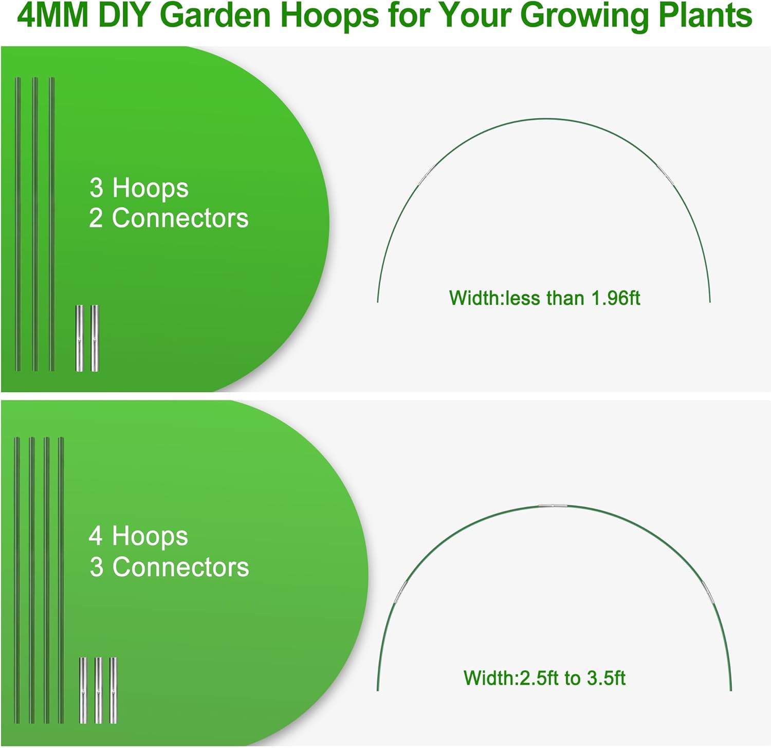 FOTMISHU Garden Hoops for Raised Beds Row Cover,6 Sets 5.6ft Grow Tunnel,Rust-Free Fiberglass Greenhouse Support Hoops Frame for Garden Mesh Netting, Outdoors Plant Growth -24PCS-VerdiqueGarden