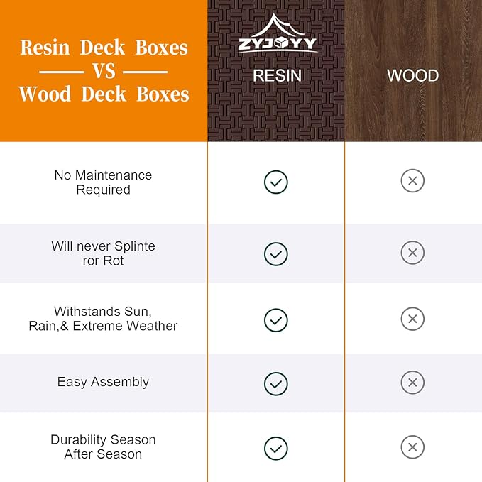 90 Gallon Resin Deck Box, Weatherproof Outdoor Storage Box for Patio, Garden, Pool, and Yard, Lockable Waterproof Bin for Tools, Cushions, and Accessories, Brown-VerdiqueGarden