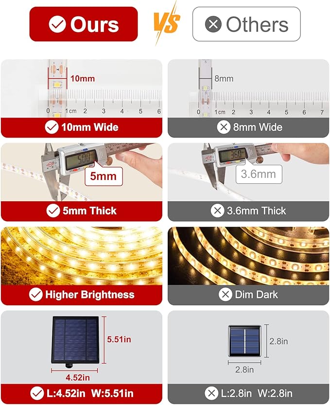 LUHLEE Solar LED Strip Lights Outdoor,Brighter 600 LED 32.8FT Solar String Lights Outdoor with Remote,8 Lighting Modes Auto ON/Off Rope Lights for Outside,Deck,Steps,Christmas Decor Lighting-VerdiqueGarden