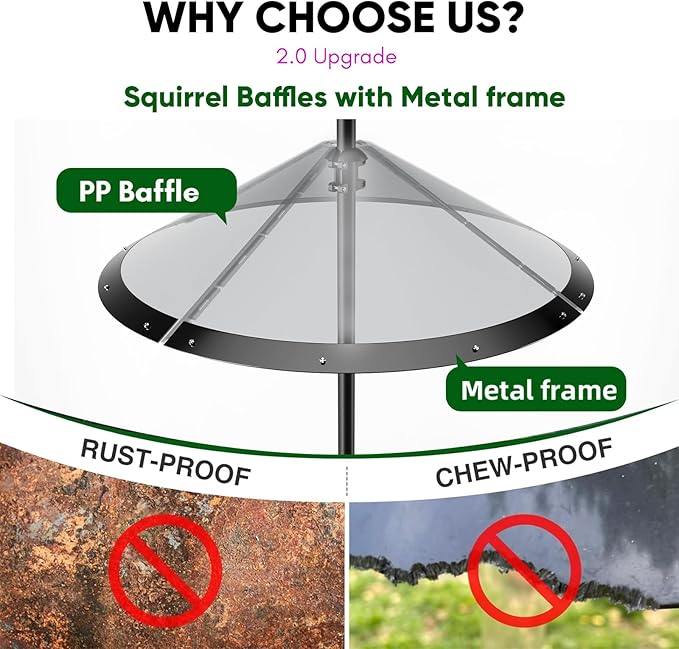 24-inch Large Outdoor Squirrel Baffles for Bird Feeders Pole, Baffle with Metal Frame, Squirrel Guard for Bird Houses, Two Way Use, Black Color-VerdiqueGarden