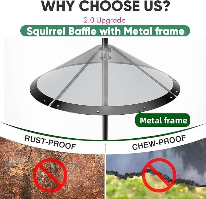 24-inch Large Outdoor Squirrel Baffles for Bird Feeders Pole, Squirrel Baffle with Metal Frame, Squirrel Guard for Bird Houses, Two Way Use, Green Color-VerdiqueGarden