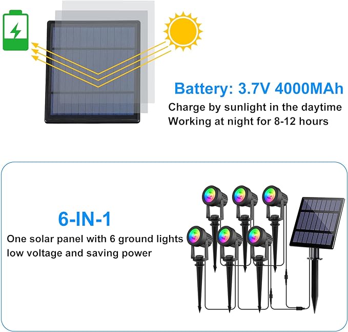 Solar Spot Lights Outdoor, Color Changing Lights RGB Landscape Lighting Waterproof Auto ON/Off Adjustable Garden Spotlight for Yard, Garden, Driveway, Pool, Lawn (6-in-1)-VerdiqueGarden