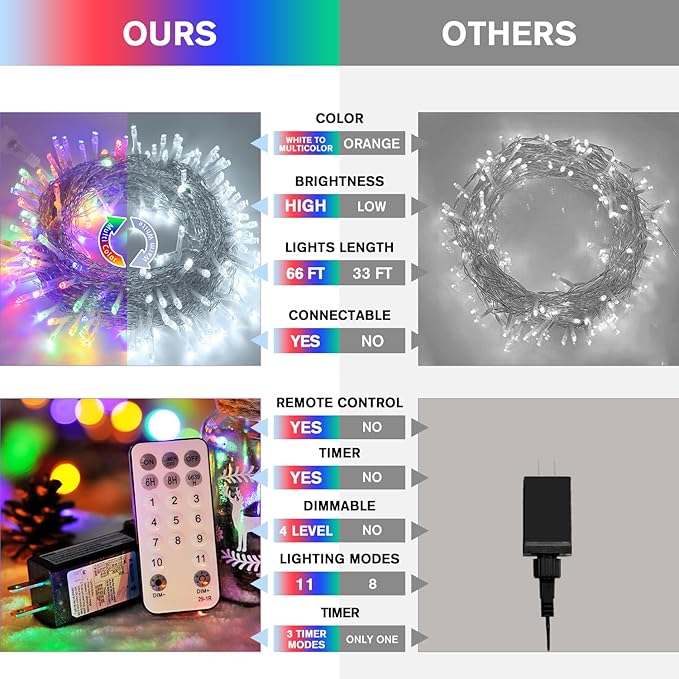 JMEXSUSS 200 LED Christmas String Lights Outdoor Waterproof, 66ft Color Changing String Lights Plug in, Cool White & Multicolor Christmas Lights for Trees Yard Wedding Xmas Party Decorations-VerdiqueGarden