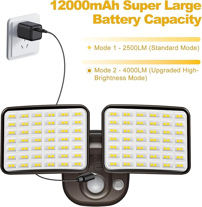 Rechargeable Battery-Powered Motion Light (1-3 Months Endurance), 2500LM Standard & 4000LM High-Brightness Dual Modes, USB Charging Outdoor LED Flood Light for Garage,Yard,Patio,Garden (Brown) 2 Packs-VerdiqueGarden