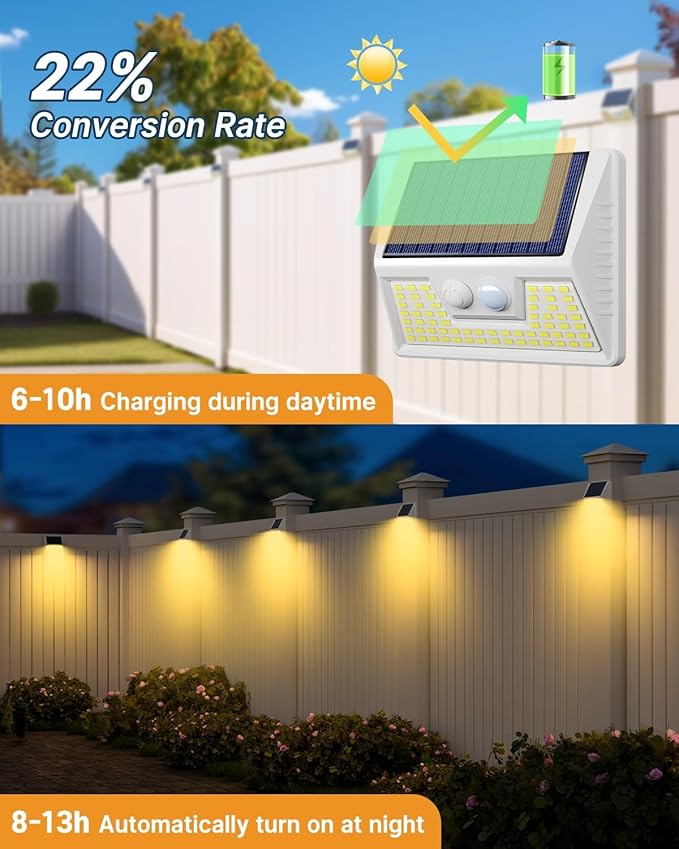 12 Pack Solar Lights Outdoor Motion Sensor, Waterproof Fence Lights with 3 Lighting Mode, Warm White LED Deck Lights for Outside Wall Yard Steps Stairs Garden - White-VerdiqueGarden
