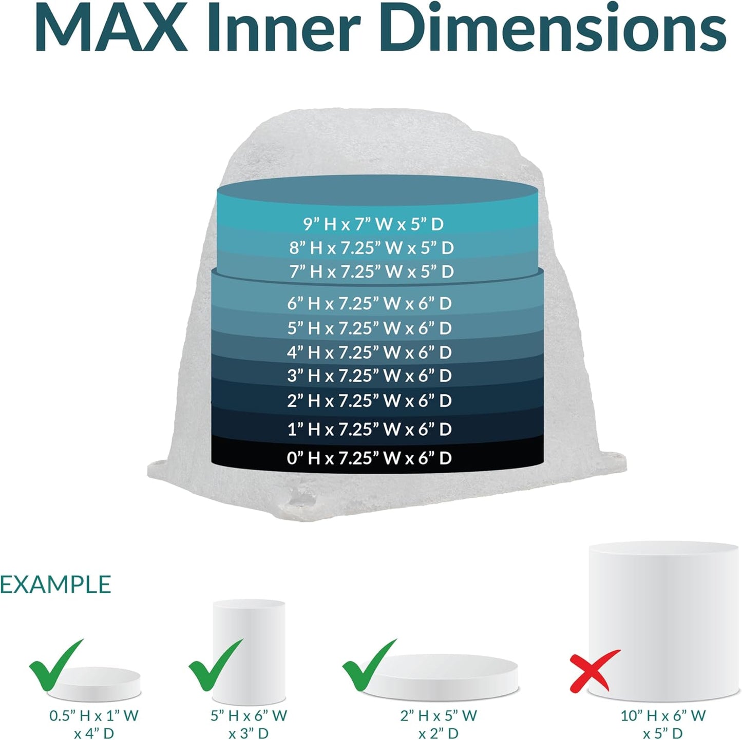 Sunnydaze 11" H Polyresin Faux Landscape Rock Cover - Lightweight Fake Rock Well Pump Cover for Outside - Gray-VerdiqueGarden