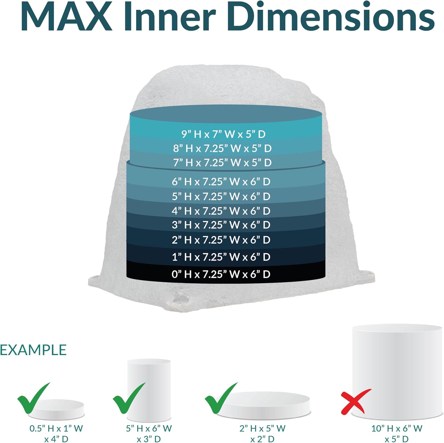 Sunnydaze 11" H Polyresin Faux Landscape Rock Cover - Lightweight Fake Rock Well Pump Cover for Outside - Gray-VerdiqueGarden