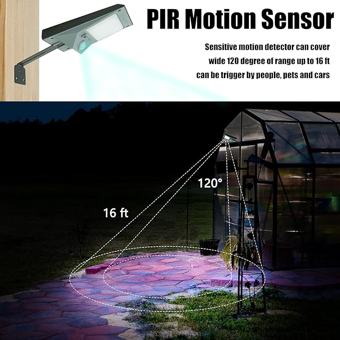 Luwint Solar Motion Lights Outdoor, Waterproof Solar Powered Flood & Security Lights for Outside, Motion Sensor-VerdiqueGarden