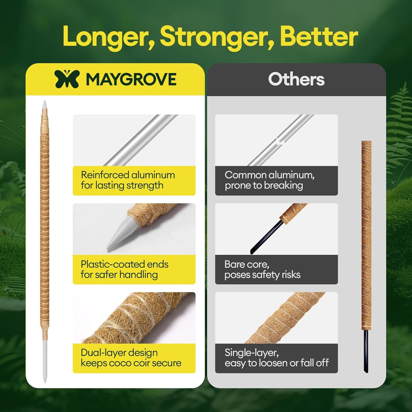 3-Pack 48” Bendable Moss Pole Monstera Plant Support for Climbing Indoors Plants, Coir Moss Poles Moss Sticks Plant Pole DIY, Plant Support Stake for Potted Plants-VerdiqueGarden