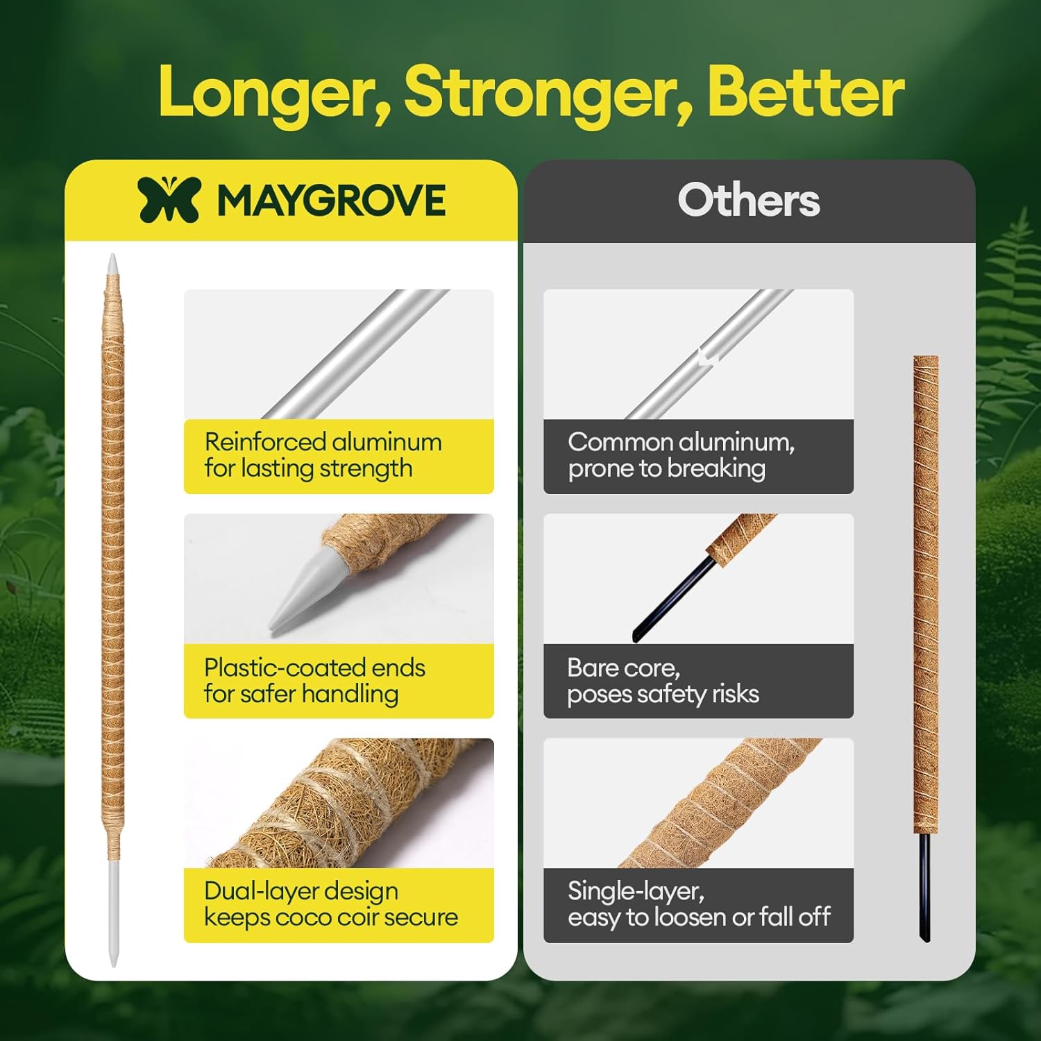 3-Pack 48” Bendable Moss Pole Monstera Plant Support for Climbing Indoors Plants, Coir Moss Poles Moss Sticks Plant Pole DIY, Plant Support Stake for Potted Plants-VerdiqueGarden