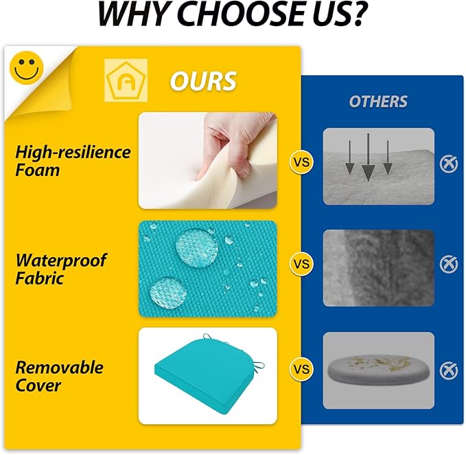 AAAAAcessories Outdoor Seat Cushions for Chairs, Waterproof, Fade-Resistant Patio Furniture Replacement Cushions, 17" x 16" x 2", Set of 2, Turquoise-VerdiqueGarden