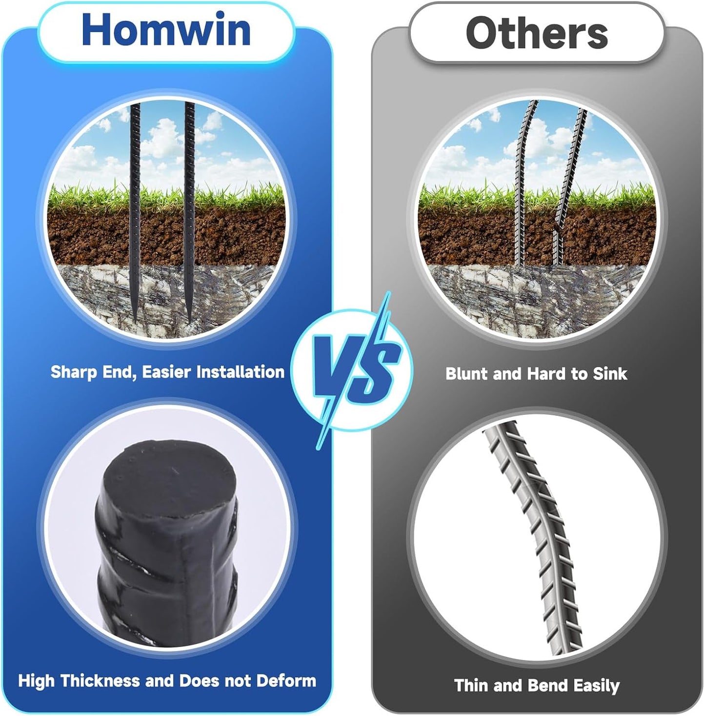 12 Inch Heavy Duty Rebar Stakes, 20-Pack Galvanized Steel J Hook Tent Stakes for Outdoor Decorations, Inflatables, Fencing, Gardening, Gazebo and Swing Set Anchors-VerdiqueGarden