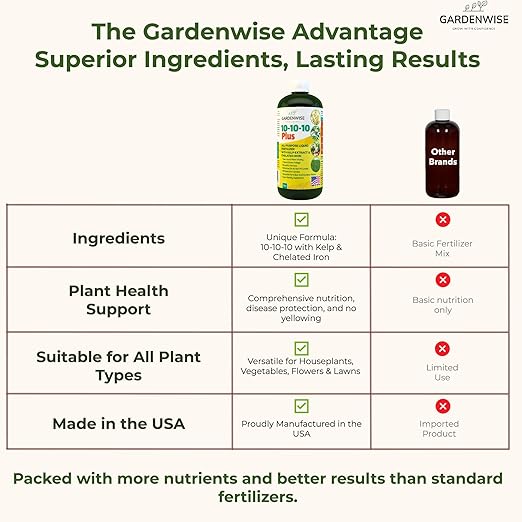 10-10-10 Fertilizer for All Purpose Plants - Liquid Fertilizer with Seaweed Kelp & Iron - Plant Food Outdoor & Indoor Plant Food, Vegetables,Flowers, Lawn & Garden 10 10 10 Fertilizer 16 oz-VerdiqueGarden