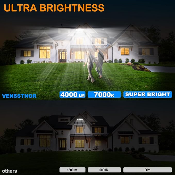 Solar Motion Sensor Flood Lights Outdoor - 4000LM 4 Lighting Modes, 72FT Sensing Distance, Split 3000mAh Solar Panel, IP65 Waterproof Security Lights with Remote for Porch Yard Patio Garage-VerdiqueGarden