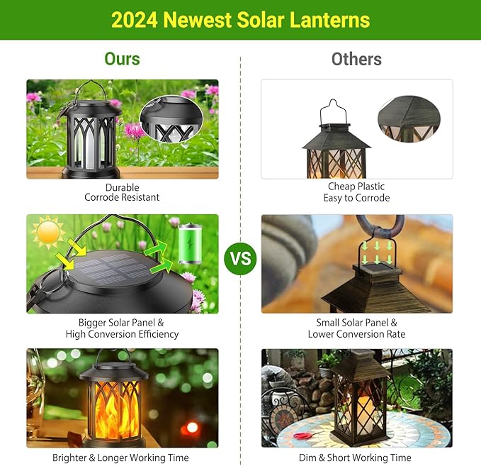 KOOPER 6 Pack Solar Lantern Outdoor Lights, Upgraded Flickering Flame Solar Lanterns Lights Outdoor Waterproof, Hanging Outdoor Solar Lanterns Lights, Solar Powered Lanterns for Yard Garden Decor-VerdiqueGarden