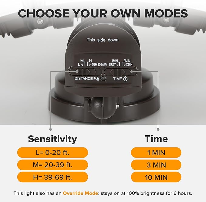 LUTEC 72W 7500LM LED Security Lights Motion Sensor Light Outdoor, 5000K Daylight, IP65 Waterproof, Dusk to Dawn, 3-Head Motion Detected Flood Light for Garage, Yard, Porch(Brown)-VerdiqueGarden