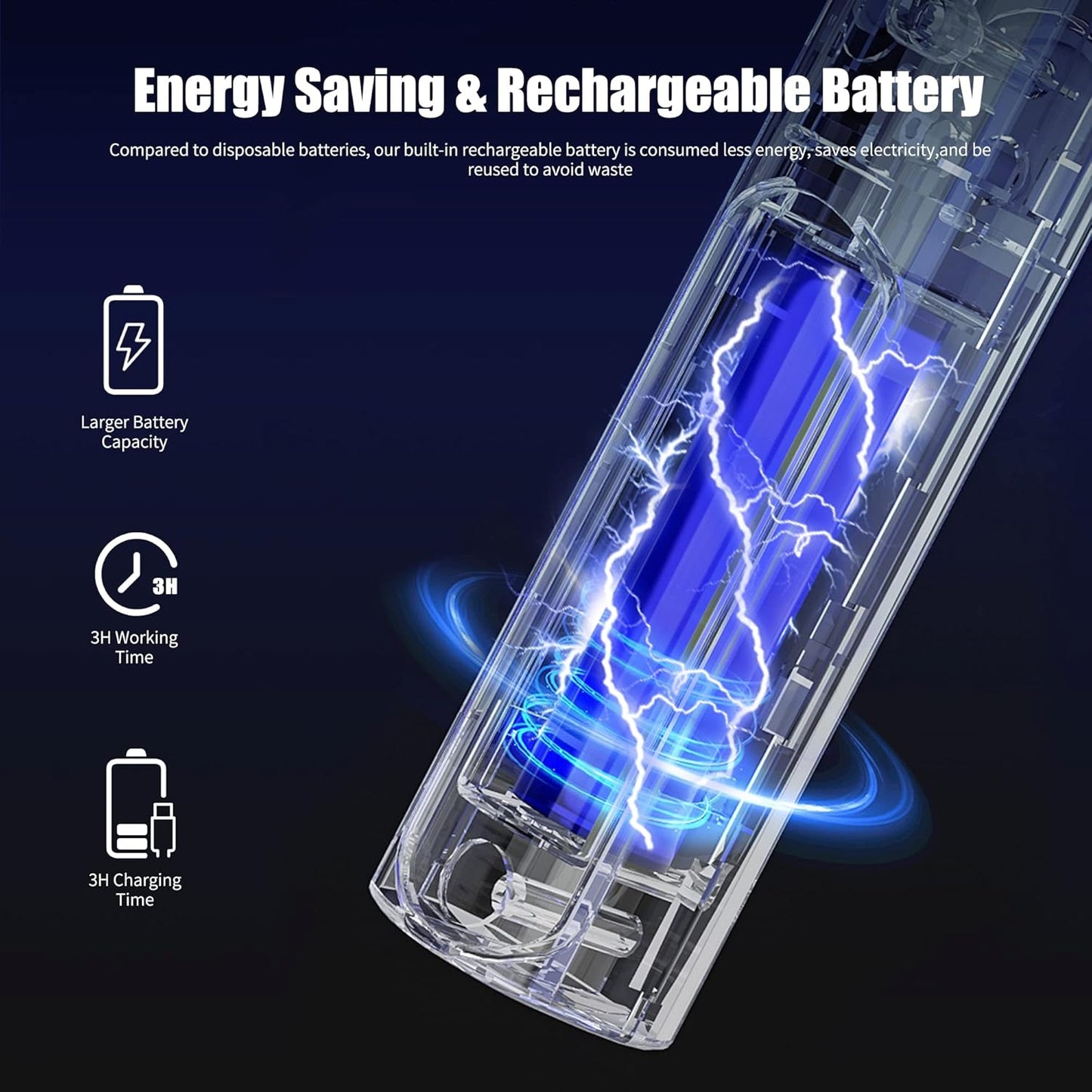 Lulu Home 2-in-1 Electric Bug Zapper Racket, 3000V High Voltage LED Lighted Handheld Mosquito Swatter with 3 Layer Safety Mesh, USB Charging Portable Fly Killer Racquet for Indoor Outdoor Use-VerdiqueGarden