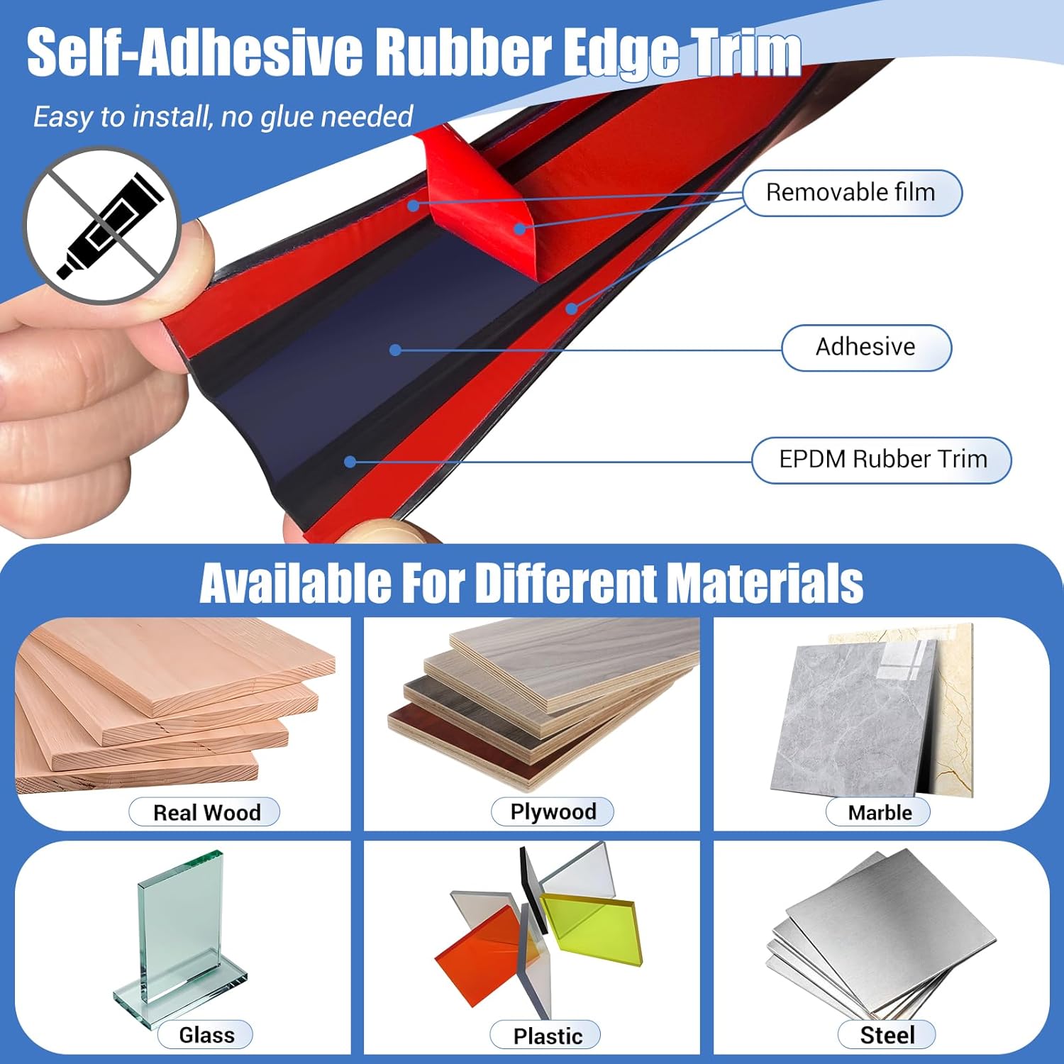 Rubber Edge Trim, Self-Adhesive U Channel Edge Protector for Plywood, Cabinet, 1-1/4" Wood Edge Banding, Flexible Furniture Repair, EPDM Material, Fit 1-1/4"(32mm), Length 20Ft, Black-VerdiqueGarden