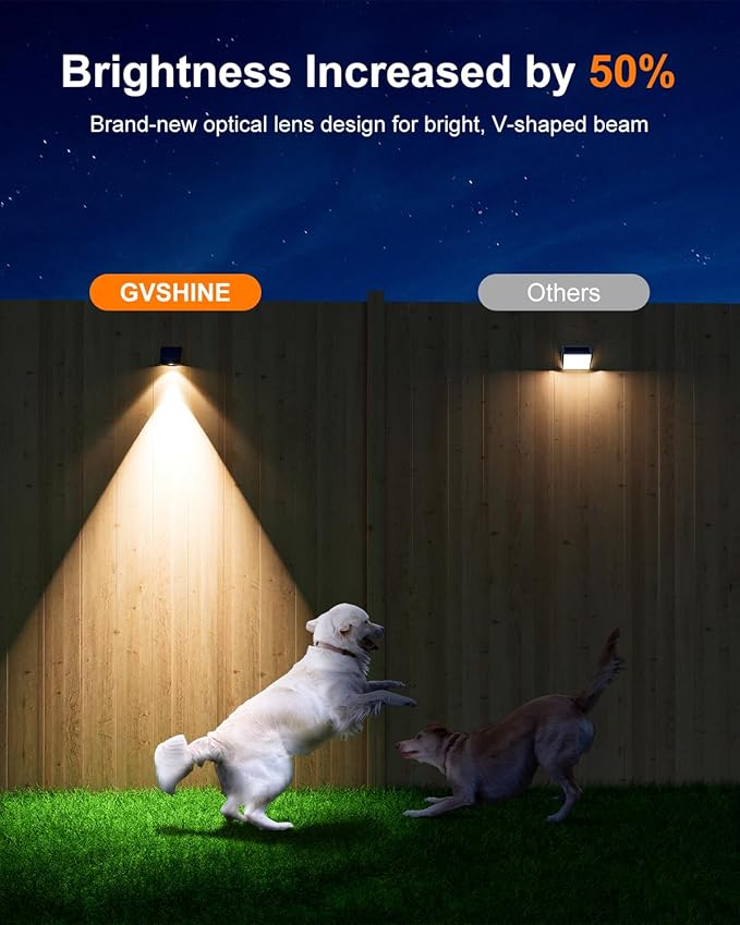 12 Pack Decorative Solar Powered Fence Lights Outdoor Waterproof with Cool White LED Spot Lens, for Outside Wall, Deck, Patio, Yard, Rail, Garage, Pool, Designed for Enhanced Security, Easy Install-VerdiqueGarden