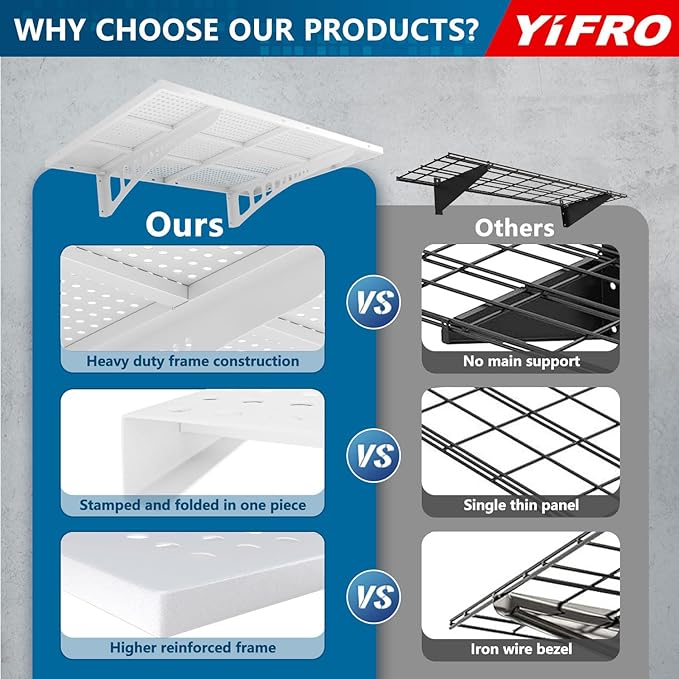 4-Pack 1.5x4ft Heavy Duty Garage Wall Shelving, 1000 lbs Load Capacity, Garage Storage Rack with Hooks, White-VerdiqueGarden