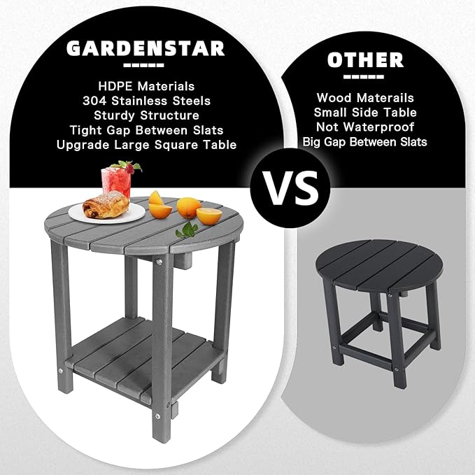 Adirondack Round Outdoor Side Table 2-Tier Storage Patio Side Table, HDPE End Tables for Backyard Pool Porch Garden Lawn (Grey)-VerdiqueGarden