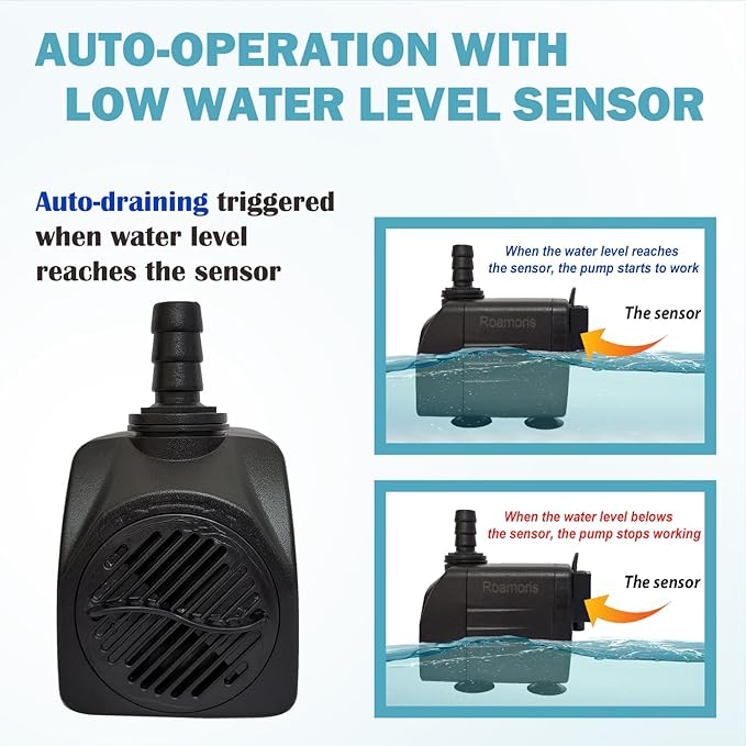 Automatic Submersible Pump With Level Sensor,110V Fountain Water Pump For Pond, Aquariums,Fish Tank, Hydroponics,PM05-VerdiqueGarden