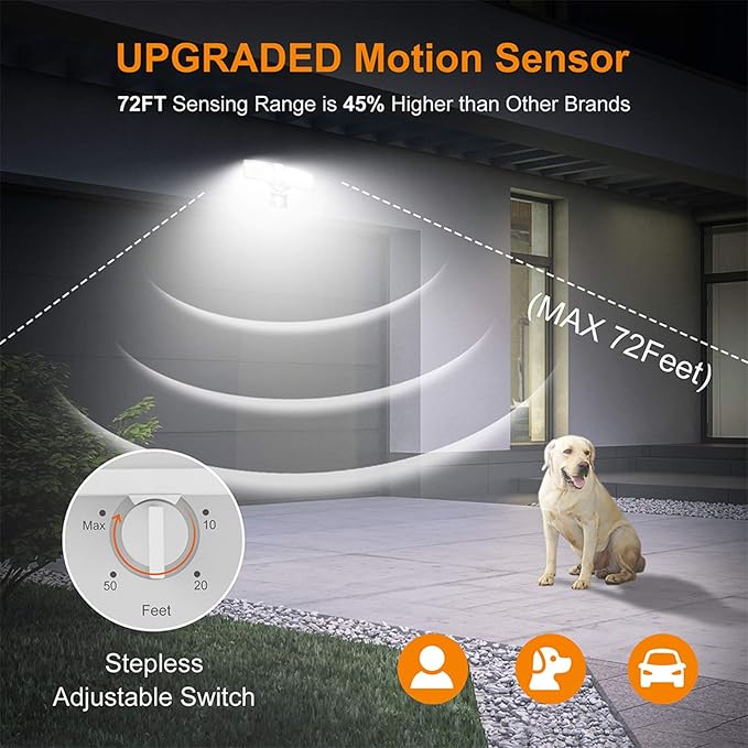 LEPOWER LED Motion Sensor Security Lights Outdoor, 30W 3200LM, 5500K, IP65 Waterproof, 2 Head Motion Detector Flood Light for Garage, Yard, Porch, White (NOT Solar Powered)-VerdiqueGarden