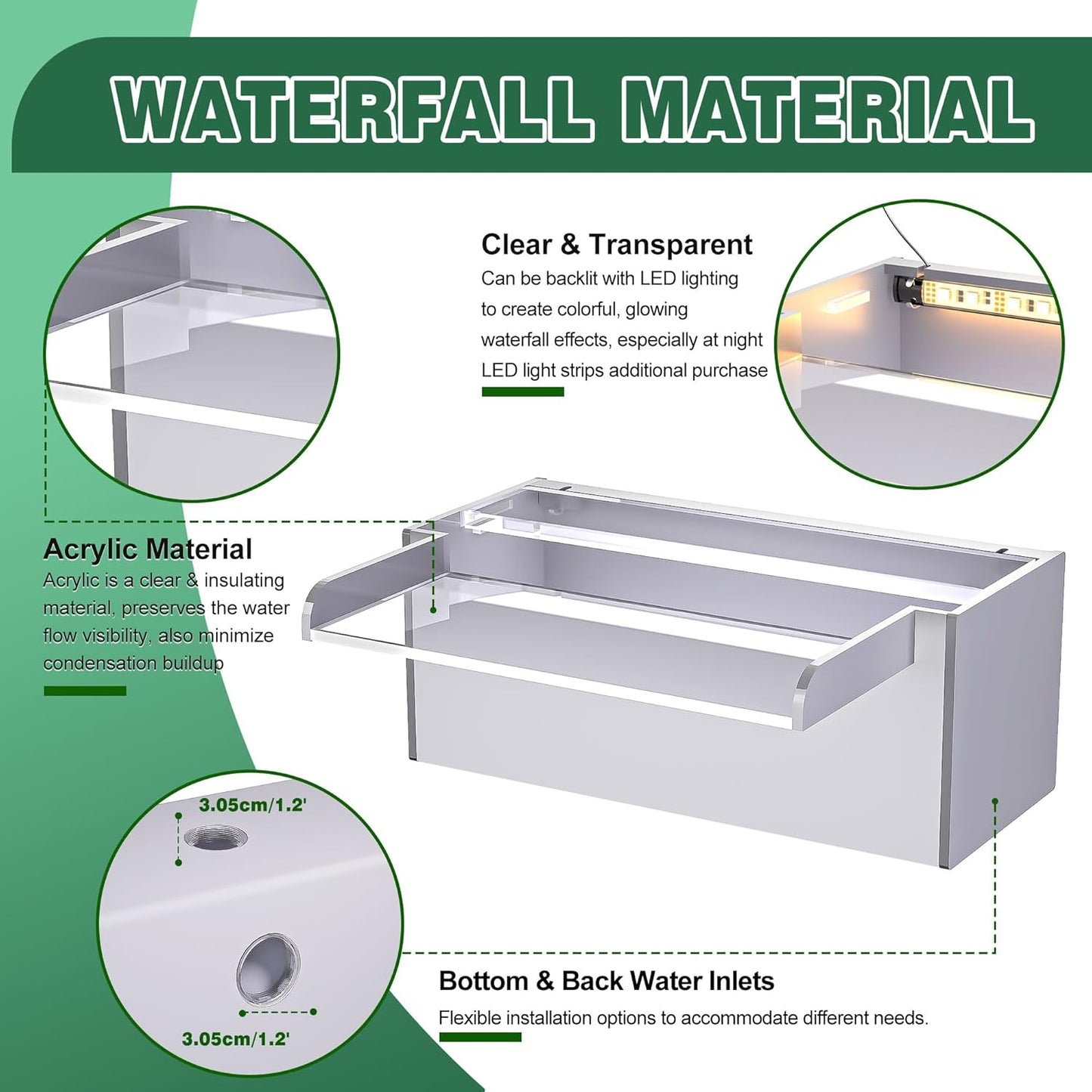 Waterfall Pool Fountain, LONGRUNNEW Transparent Acrylic Pool Waterfall Spillway, 9.06 Inches Pool Water Feature for Garden Patio, Backyard Koi Pond Decor-VerdiqueGarden