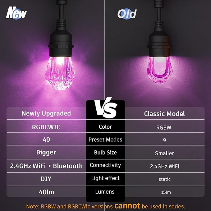 XMCOSY+ Smart Outdoor String Lights - 64ft RGBCWIC Patio Lights with 24 Color Changing Bulbs, LED String Light for Outside Backyard Bistro Party, APP WiFi Control, Work with Alexa, IP65 Waterproof-VerdiqueGarden