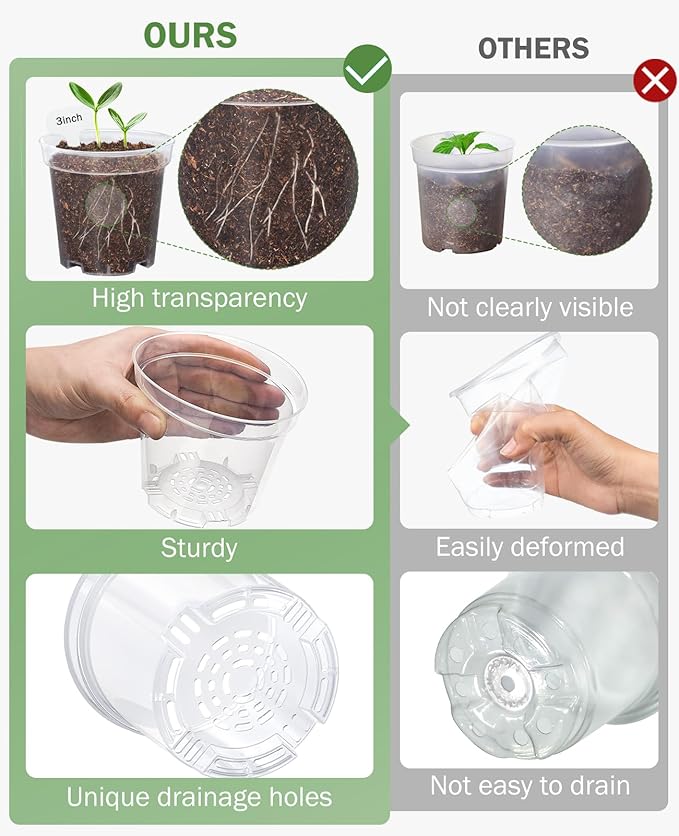 homenote Clear Nursery Pots for Plants,3 Inch Plant Pot for Planting with Humidity Domes Plastic Seedling with Drainage Holes Seed Starter Flower High Transparency (30 Pack)-VerdiqueGarden