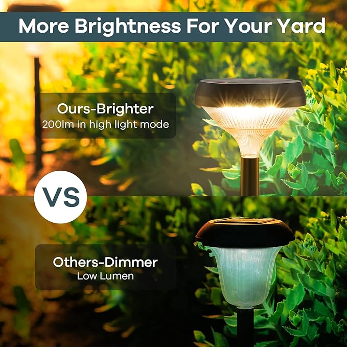 Linkind Solar Pathway Lights 4 Pack, Solar Lights Outdoor, Warm White Solar Path Lights Waterproof, Solar Lights for Walkway Yard Landscape Garden-VerdiqueGarden