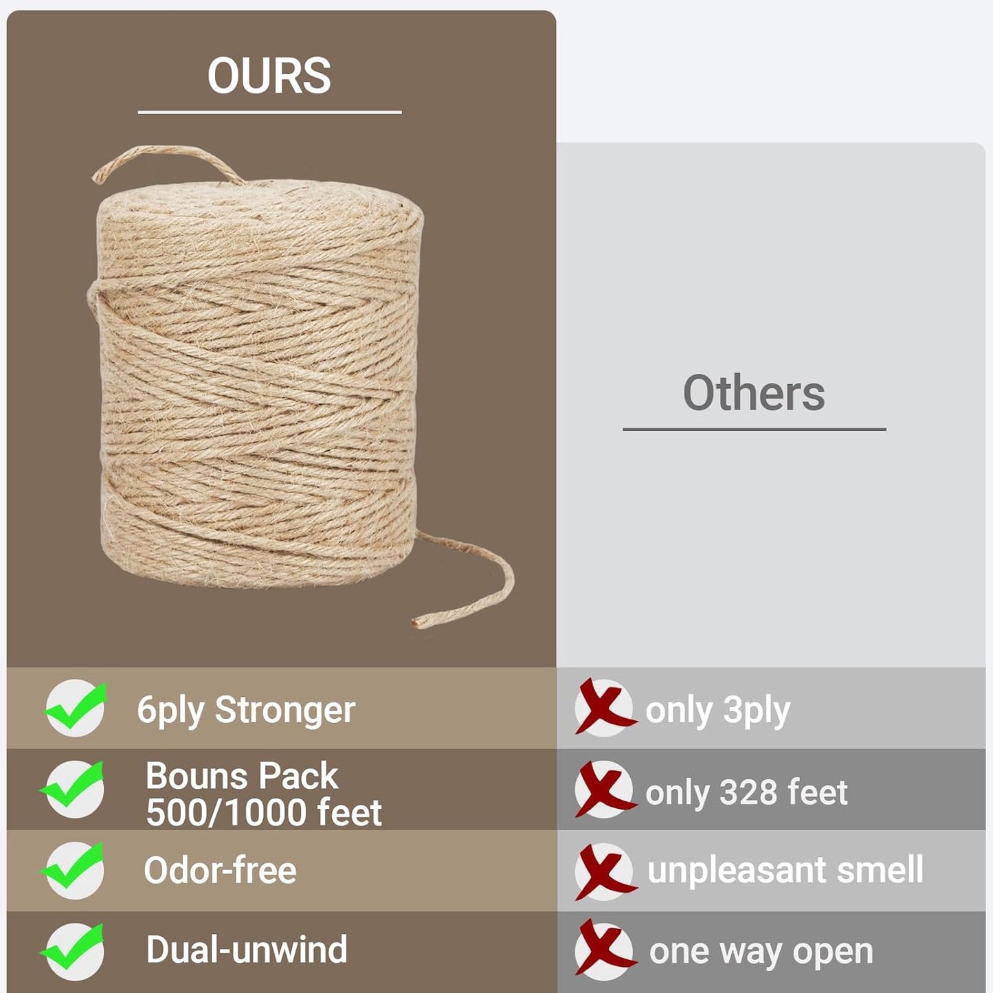 Natural Jute Twine Rope, 1000 Feet x 1/8 Inch, 6-Ply Heavy Duty for Crafts, Gardening, Gift Wrapping,Packing,Rustic Decor-VerdiqueGarden