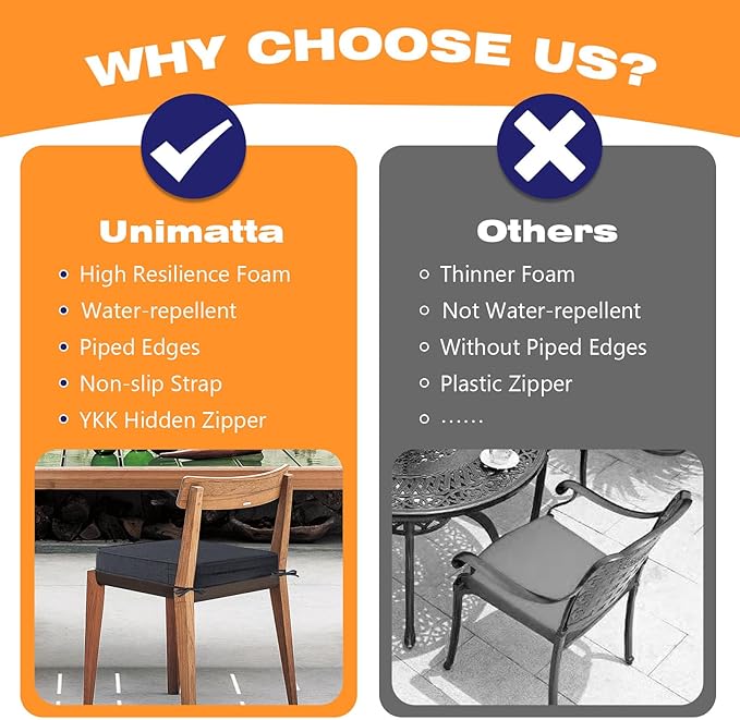 Square Corner Seat Cushions, 19" x 19" x 3", Set of 4, Indoor Outdoor Water Repellent Universal Chair Pads with Ties for Patio Furniture, Garden Deck Dining Chairs, Charcoal-VerdiqueGarden