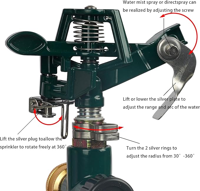Hourleey 2 Pack Impact Sprinklers for Yard, Adjustable Pulsating Water Sprinkler Head on Step Spike, Zinc Alloy Lawn Sprinkler for 360 Degree Large Area Patio Garden Irrigation-VerdiqueGarden