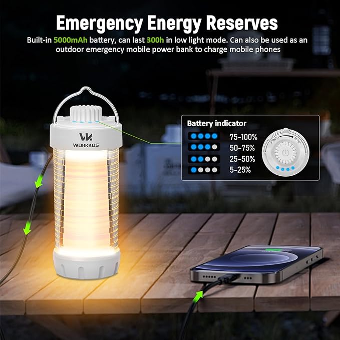 Wurkkos CL01 Camping Lantern Rechargeable, 550LM Waterproof Tent Light with Magnet Base, Up to 300H Runtime,Portable Lantern Flashlight with RGB light,Emergency Camp Light for Hurricane,Hiking,Camping-VerdiqueGarden