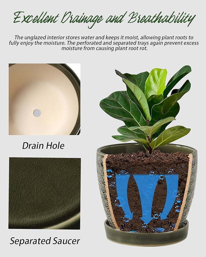 Plant Pots, Flower Pots, Planters for Indoor Plants(6.5+5.5inch), Flower Pots for Indoor Plants with Drainage Hole and Saucer, Ceramic Pots for Plants with Hole Mesh Pad,Reactive Glaze Green-VerdiqueGarden