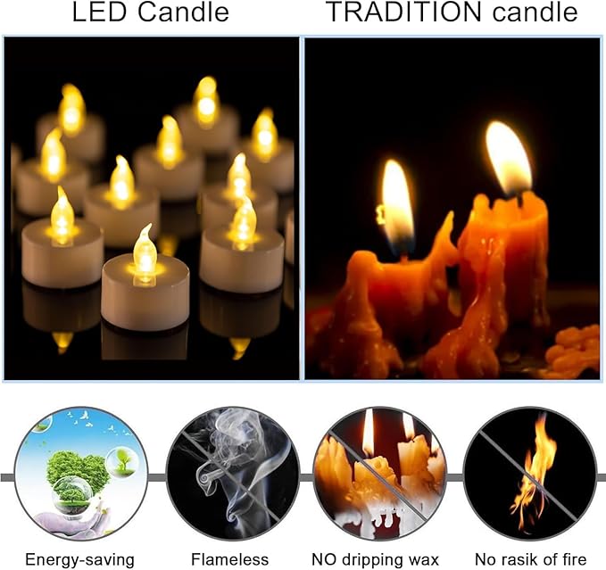 LED Tea Lights Candles- 50Pack Flameless Candles Realistic and Bright Flickering Long Lasting 200Hours for Holiday Celebration,Party, Home Decoration WarmYellow,Battery Operated-VerdiqueGarden