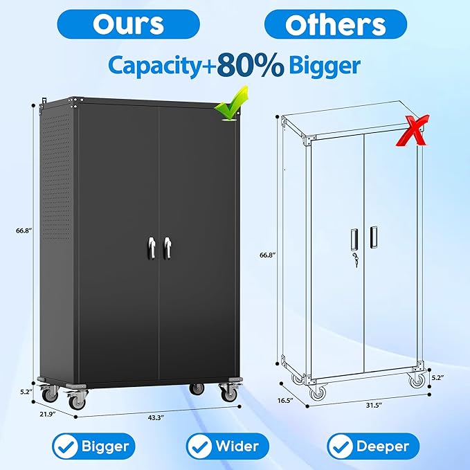 Upgraded Wide & Deep Extra Large Metal Storage Cabinet on Wheels,Lockable Garage Cabinets with 3 Pegboards,2 Tool Pouches for Garage,Office,Assembly Required,Black,43.3''W x 21.6''D x 72''H-VerdiqueGarden
