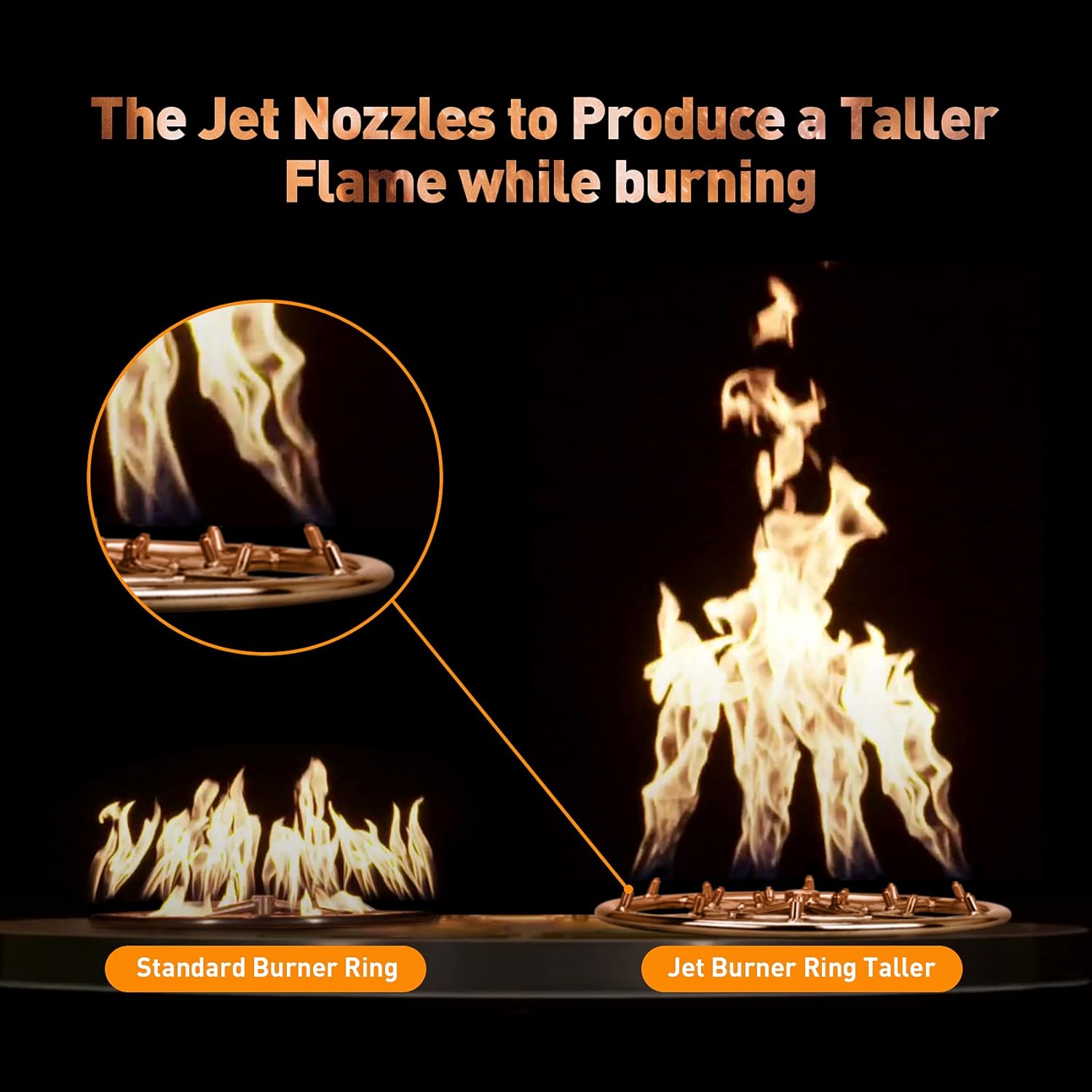 Stanbroil 30" High Flame Round Jet Burner Ring for Natural or Propane Gas Fire Pit, 304 Series Stainless Steel, Triple Ring-VerdiqueGarden