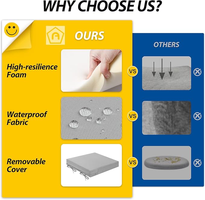 AAAAAcessories Outdoor Seat Cushions for Chairs, Waterproof, Fade-Resistant Patio Furniture Replacement Cushions, 20" x 20" x 3", Set of 2, Gray-VerdiqueGarden