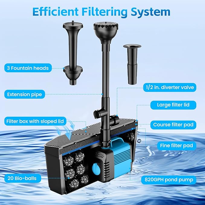 Pond Filters for Outdoor Ponds, 820 GPH Pond Filter with Fountain Pump Kits, 60W Pond Pump and Filter Kit for Koi Pond Clean, Garden Fountains, Waterfall-VerdiqueGarden
