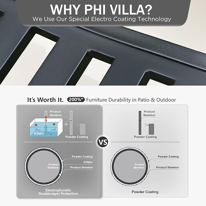 PHI VILLA 50" Outdoor Garden Patio Metal Bench for Outdoors with Plastic Backrest Armrests Sturdy Steel Frame, Black-VerdiqueGarden