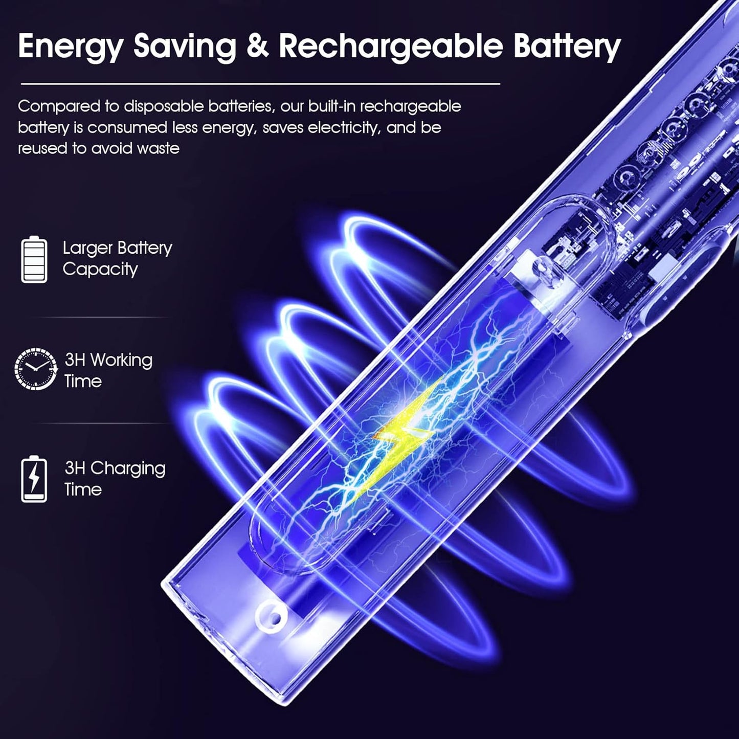 Electric Fly Swatter Racket, 2 in 1 Bug Zapper with USB Rechargeable Base, 4000 Volt Mosquito Killer with 3-Layer Safety Mesh for Pest Insect Control for Indoor、Office、Backyard、Camping（Gray-2 Pack）-VerdiqueGarden